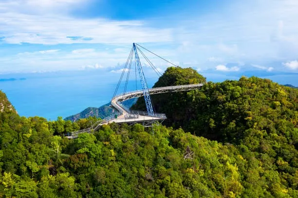Langkawi Island-Kedah , Attraction in Malaysia